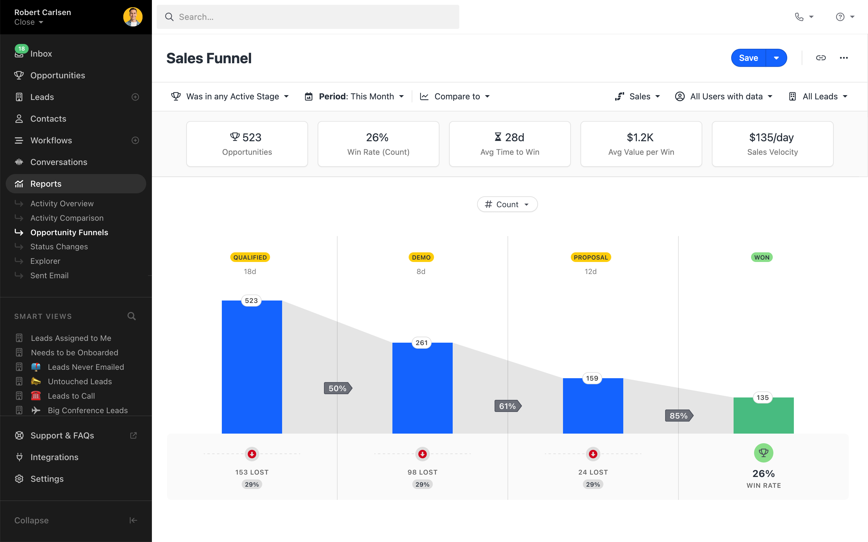 Reporting owners trust